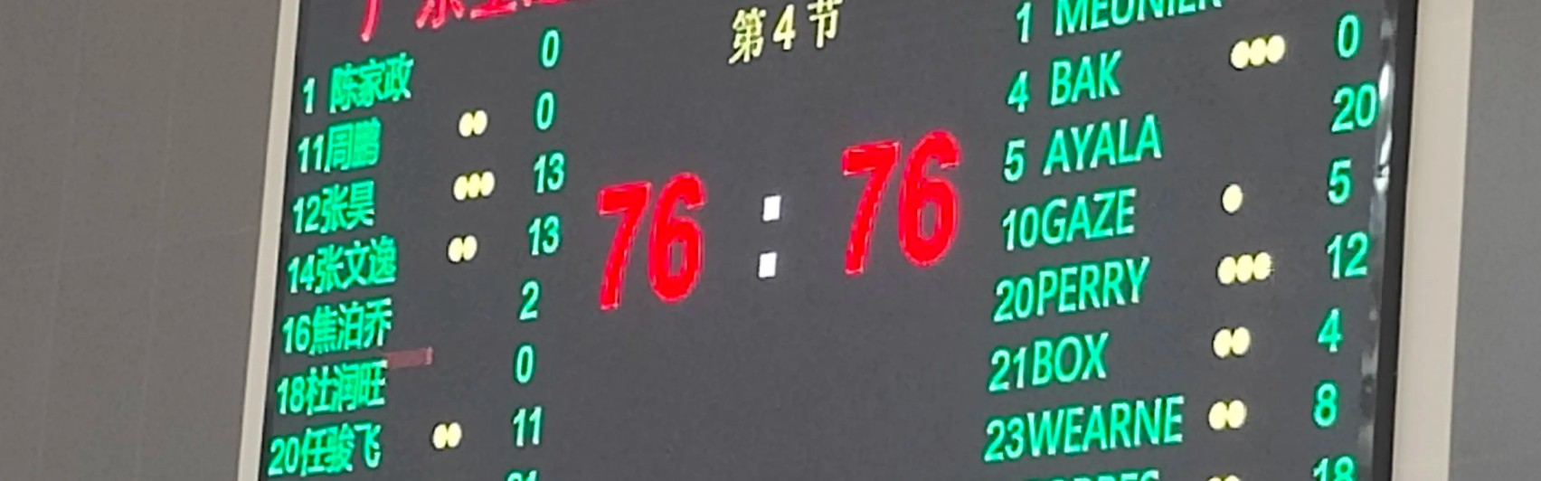 开云体育官网-广东战平澳洲球队！徐杰轰21分，张昊任骏飞惊喜，焦泊乔防守获赞