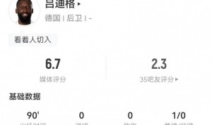 kaiyun-吕迪格本场防守端仅3解围1犯规+1失误导致对手射门 9长传6成功